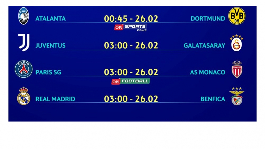 Lịch thi đấu bóng đá hôm nay 25/2: Sôi động Cúp C1 châu Âu